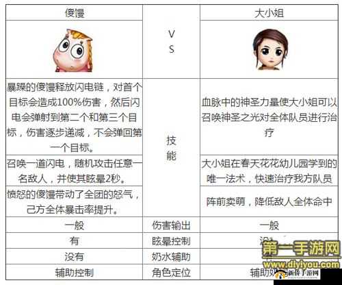 我叫 MT2 大小姐全方位深度剖析及获取途径详细解读