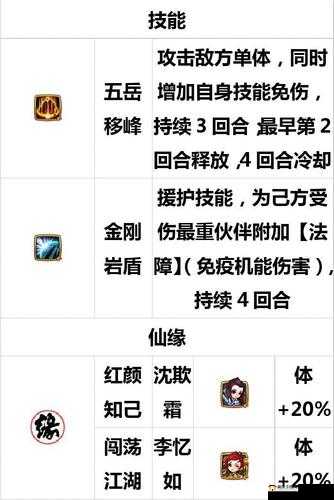 仙剑奇侠传手游玄冥宝刀装备图鉴详细解析