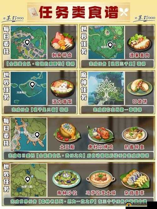 新活动异乡食记：原神美食之旅的精彩揭秘