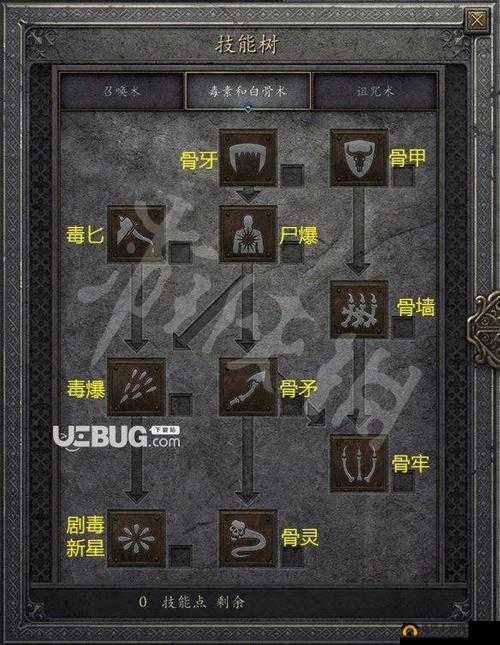 暗黑破坏神2重制版：死灵法师专属技能深度解析——钢铁石魔的强大之处