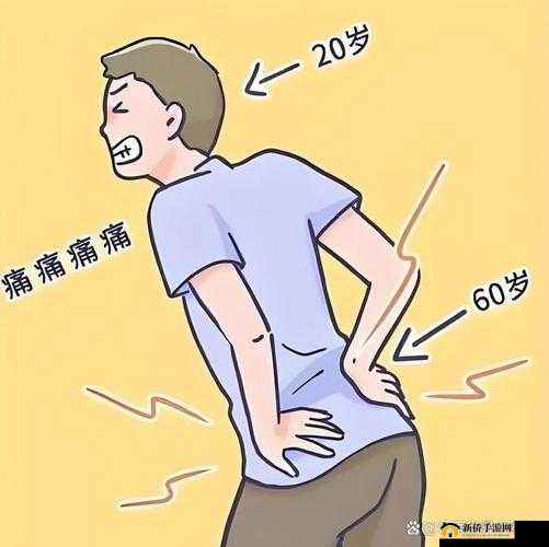 腰不自觉的往前挺：原因及解决方法