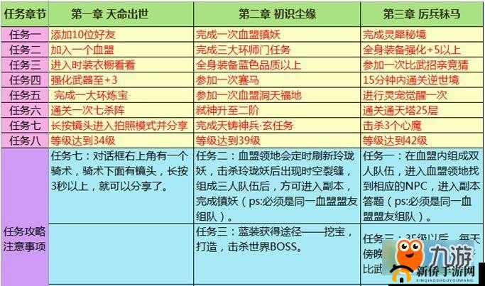 神行少女诗寇笛的获取之路：详尽攻略与获得方法介绍