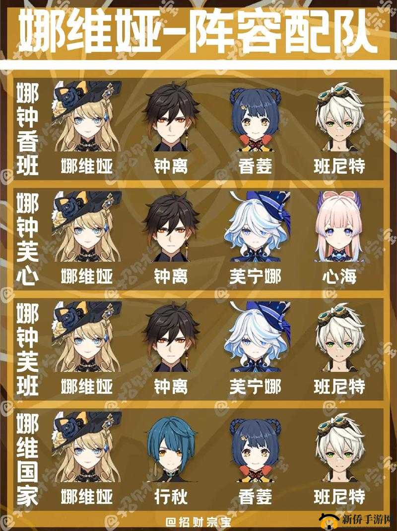 原神娜维娅阵容推荐：组建你的最强战队