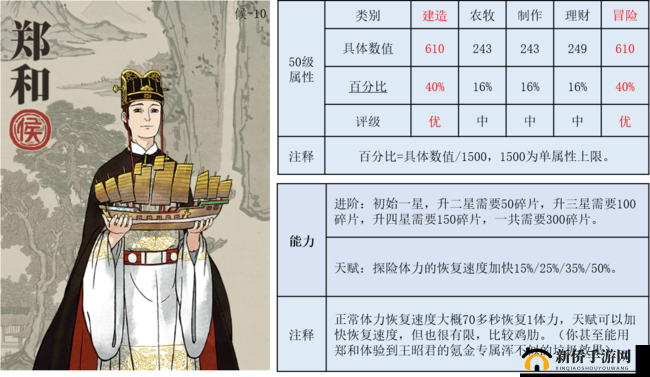 江南寻宝记：郑和珍宝搭配秘籍