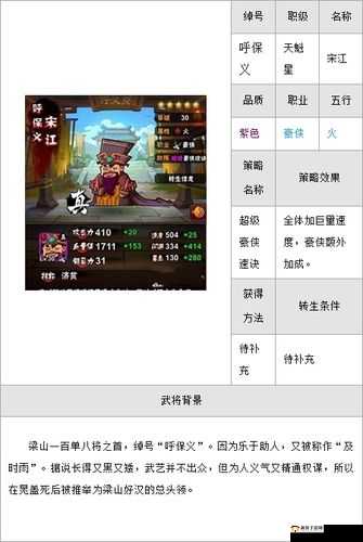 全民水浒中宋江的属性全方位解析及获取途径大揭秘