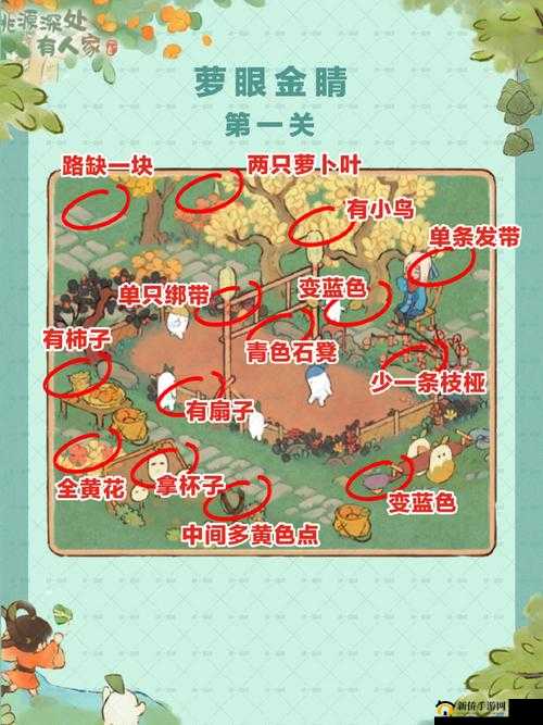 桃源深处有人家：萝眼金睛攻略第关及粽香端午活动全面解析与玩转指南