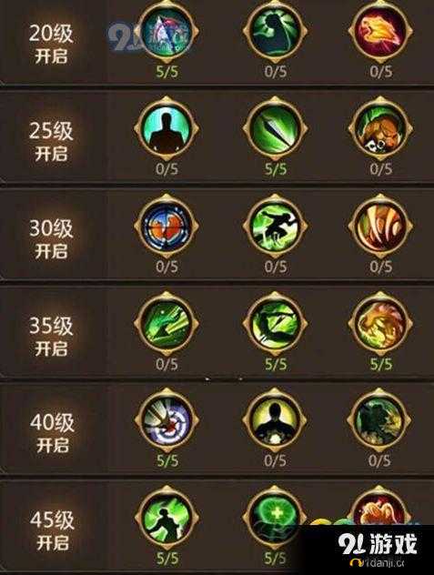 我叫 MT4 游侠最高输出打多少的极致输出手法推荐