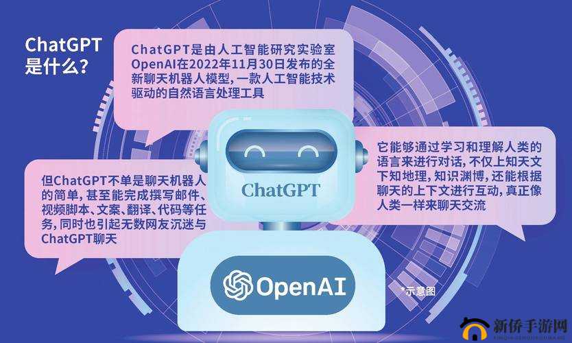 chat 人工智能免费入口：畅享智能服务