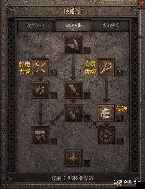 暗黑2重制版玩家必备指南：洗点攻略与洗点次数详解，重塑你的角色力量