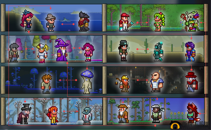 泰拉瑞亚骷髅商人神秘位置揭秘：探寻骷髅商人出现地点全攻略