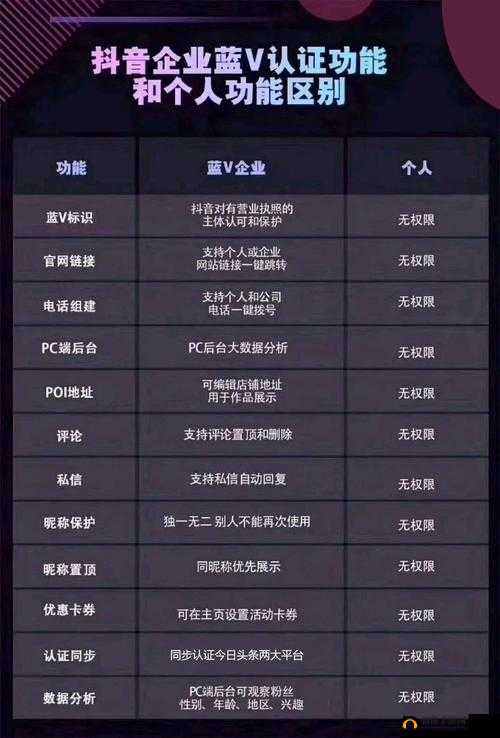 星空传媒沈娜娜面试功能介绍：个人优势展示