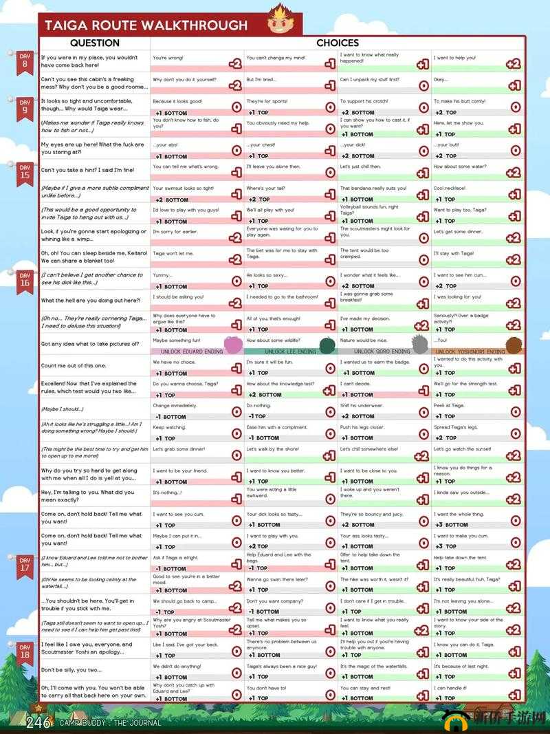 武大内野 CAMPBUDDY：探索自然之旅