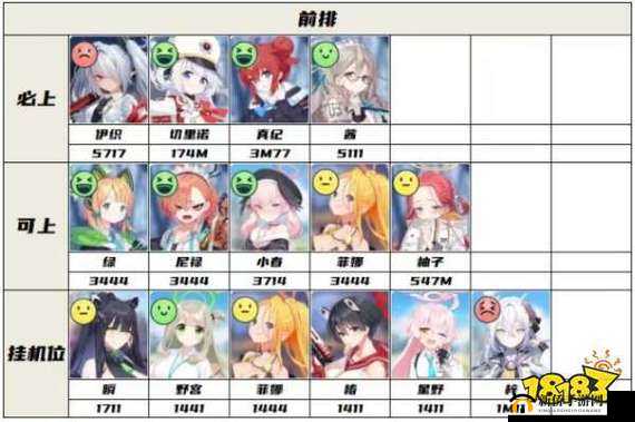 蔚蓝档案中支援角色在游戏进程里发挥的重要作用解析