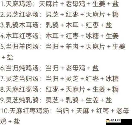 《凌云诺药膳秘籍：探寻美食与健康的完美融合》