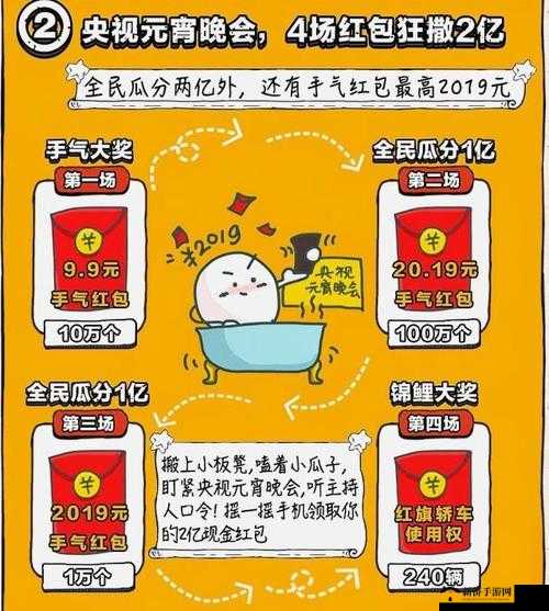 元宵红包新玩法，百度攻略全知道