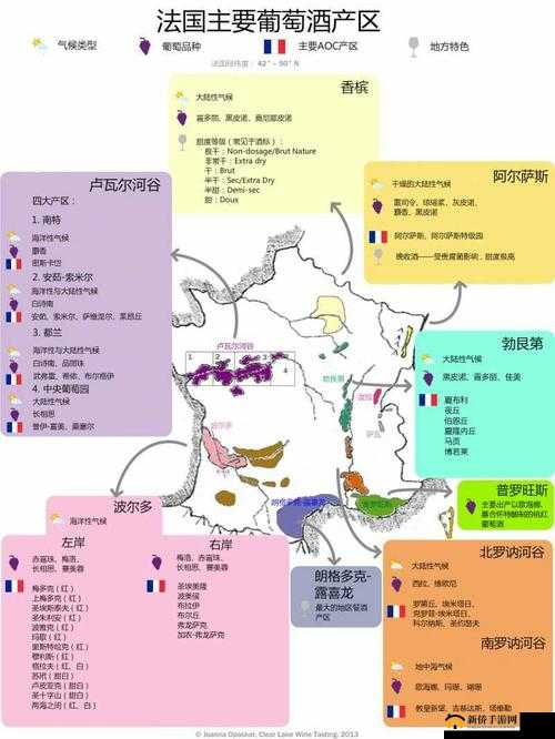 欧美一线产区二线产区分布未申请专利情况