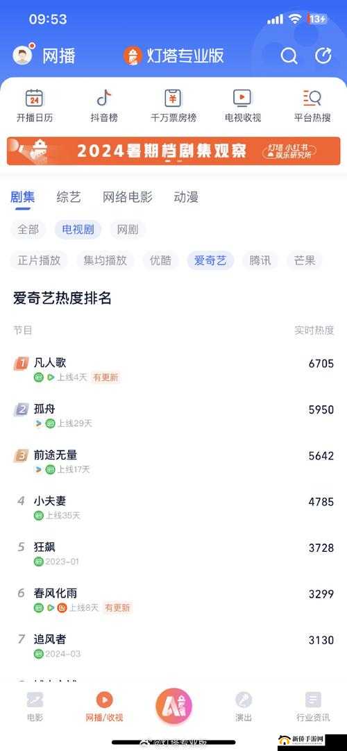 鲁大师 WWW 好看在线播放最新节目：最新剧集抢先看