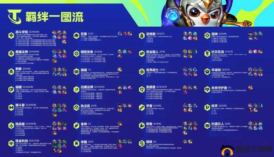 云顶之弈猎宗玩法攻略：掌握核心战术，轻松登顶荣耀之巅