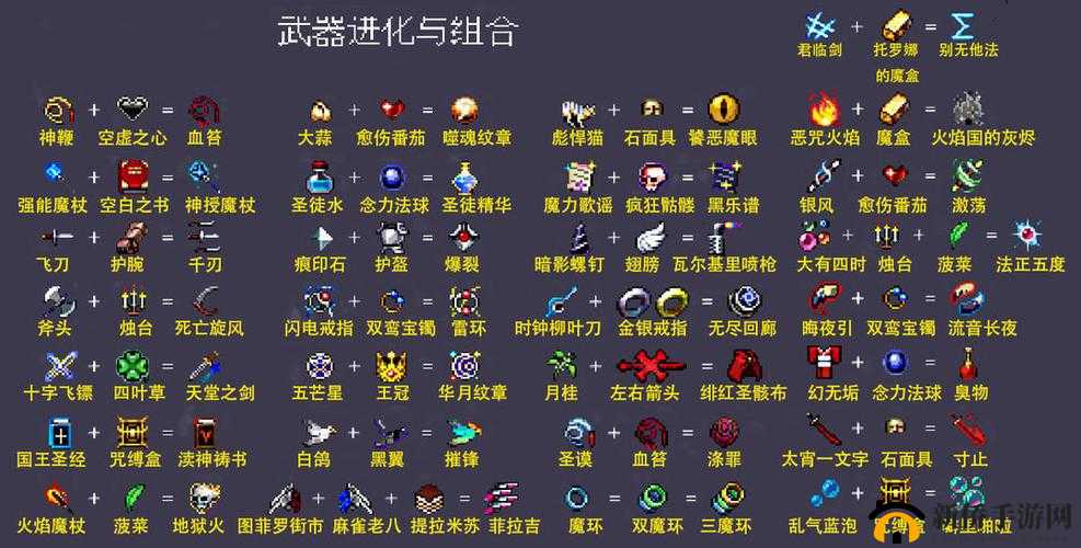 吸血鬼幸存者DLC超武合成大全：详解超武合成方法与步骤，攻略秘籍揭秘