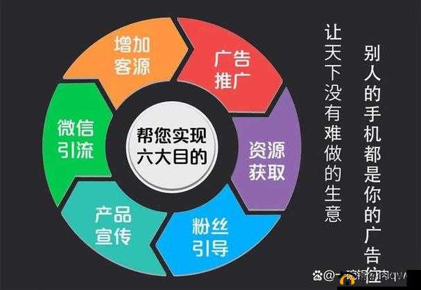 小网站广告投放：精准触达目标受众