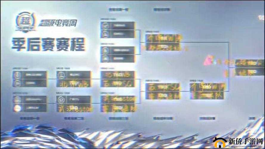 王者荣耀 2018 年 KPL 春季赛季后赛究竟于 6 月几日开启呢