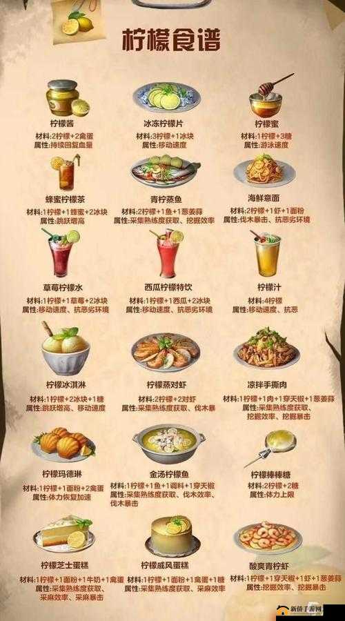 明日之后提升战斗熟练度的特色食物大揭秘