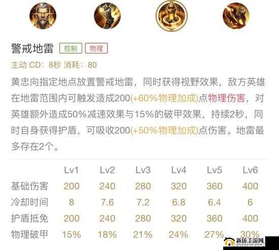 王者荣耀黄忠极速推塔攻略：黄忠快速拆塔技巧与战术解析