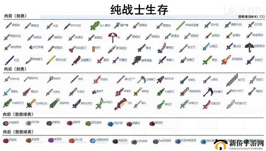 泰拉瑞亚永恒之枪获取攻略：详解永恒之枪的获取方法与制作流程