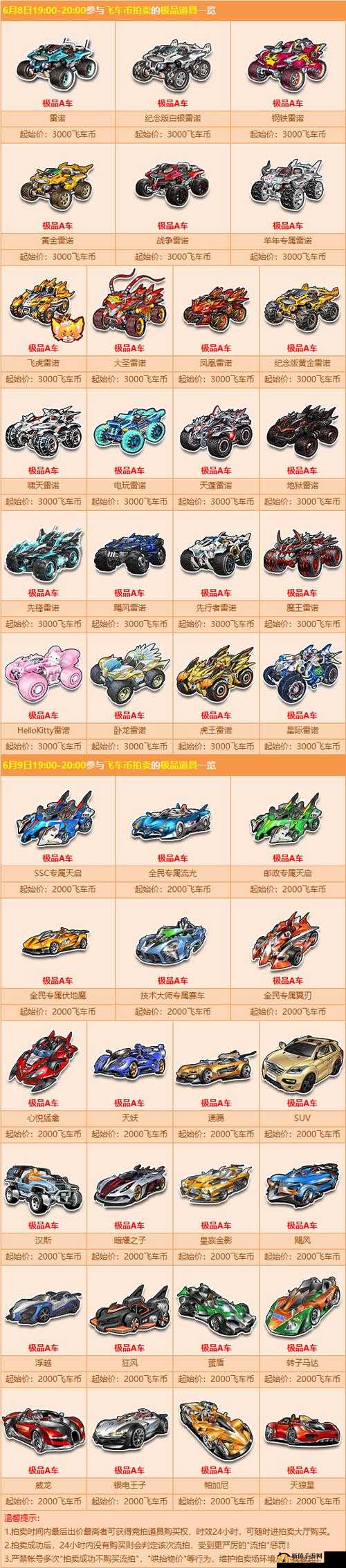 《QQ飞车手游：哪些赛车值得买？实用赛车大盘点》