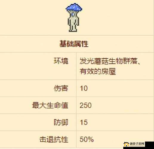 泰拉瑞亚巫师商品览及入住条件解析：巫师角色神秘交易与入驻门槛探究