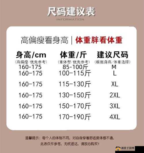 亚洲尺码最受欢迎的数据更新详情