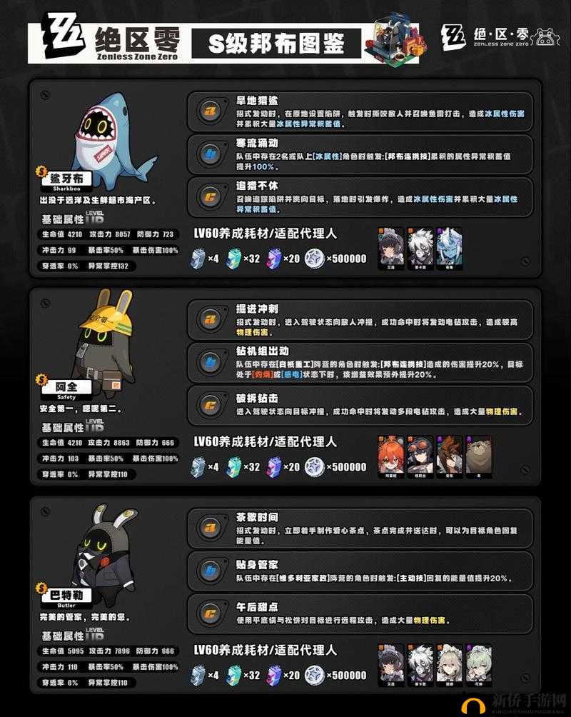 街篮手游角色解析：埃德蒙全方位技能属性图鉴及实战表现详解