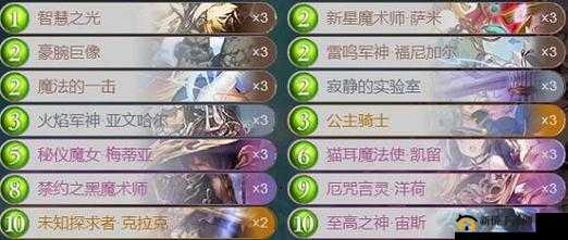 影之诗巫师卡组速递：探索真理脸土法的构筑思路