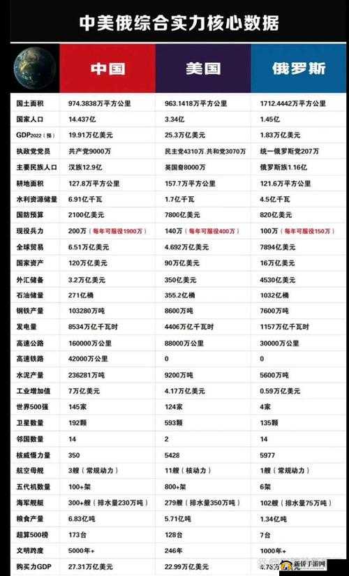 帝国时代 4 中各国实力孰强孰弱 国家强度完整排名大揭秘