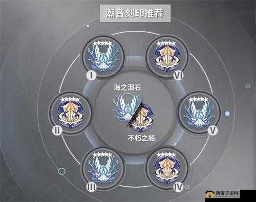 深空之眼暗星海拉专武神格 最佳刻印搭配方法全解析