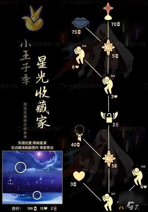 探索光遇之境：全新星星灯复刻兑换图鉴览，带你领略星辰之秘
