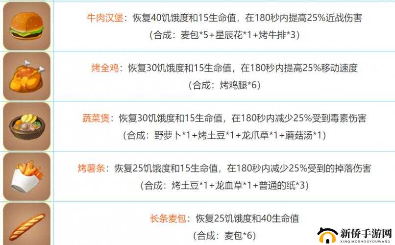 迷你世界牛之繁衍秘术：食物选择与其繁殖策略探究