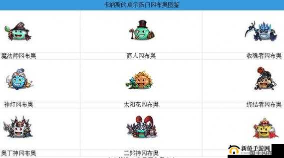 不思议迷宫哪吒冈布奥技能装备图鉴