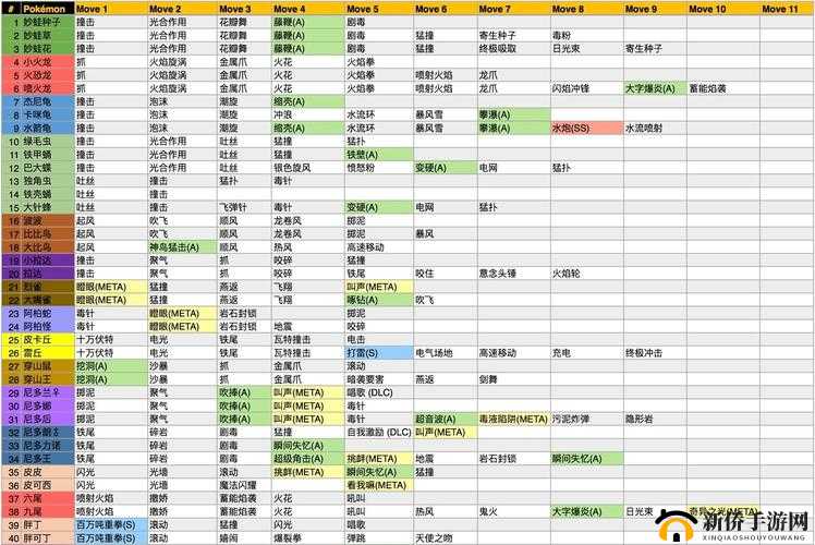 探索精灵宝可梦GO：催眠貘技能搭配攻略，如何选择最佳技能组合？