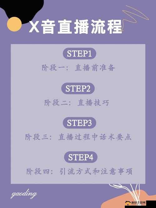 成品直播大全观视频的技巧和方法全解析