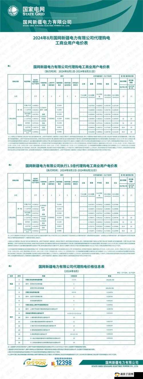 韩国三色电费 2024 标准：家庭用电分类收费