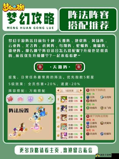 道王手游阵法攻略：如何巧妙搭配阵法提升战斗力与策略深度解析