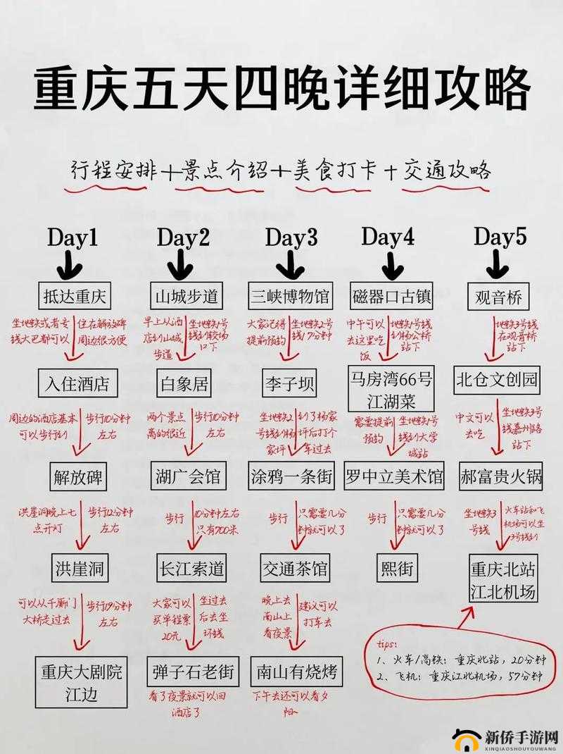 天天飞车海洋乐园达成 1500 分的详细实用任务完成技巧攻略