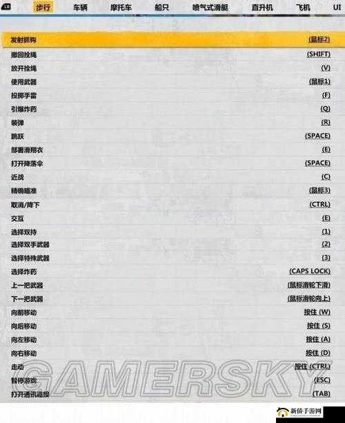 正当防卫 3 飞机挑战模式快速通关必备技巧及要点解析