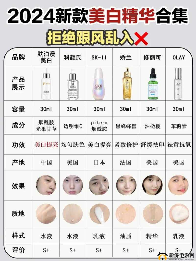 亚洲精华国产精华精华：全方位解读
