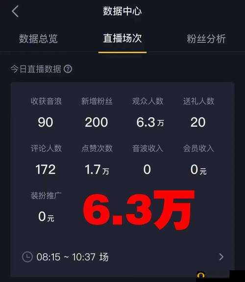 免费直播在线观看人数统计及相关数据展示