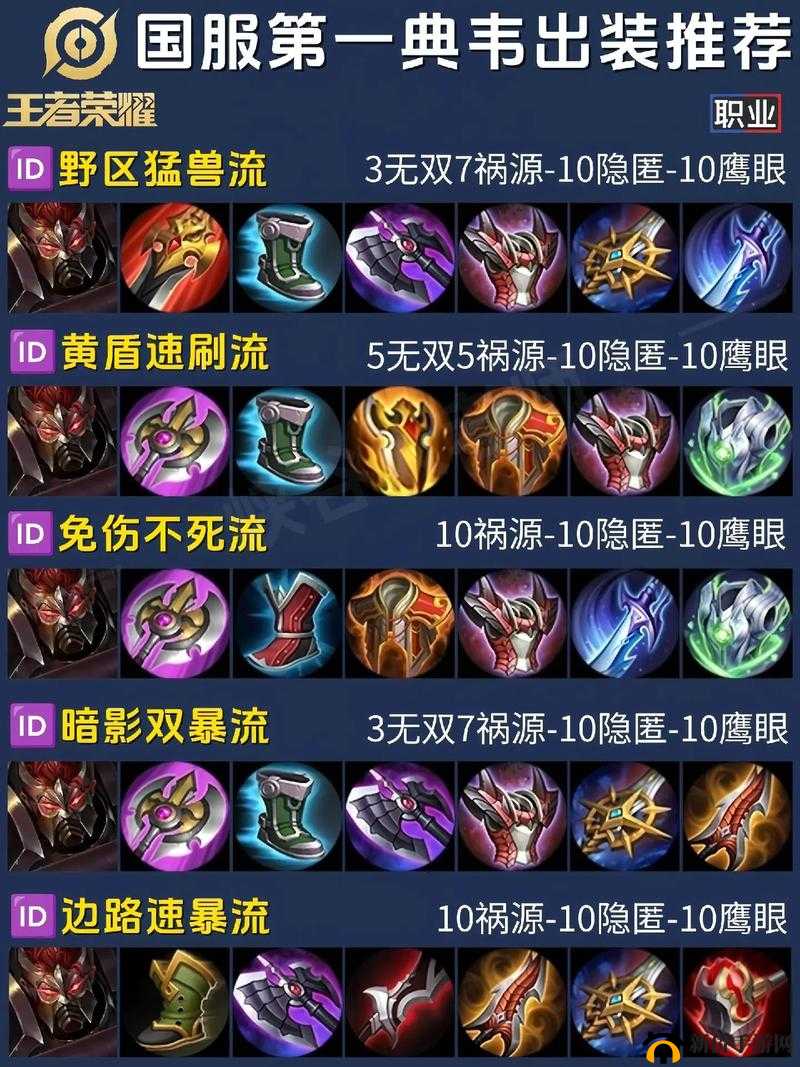 王者荣耀：揭秘克制典韦的英雄，教你如何应对王者荣耀中的典韦克星