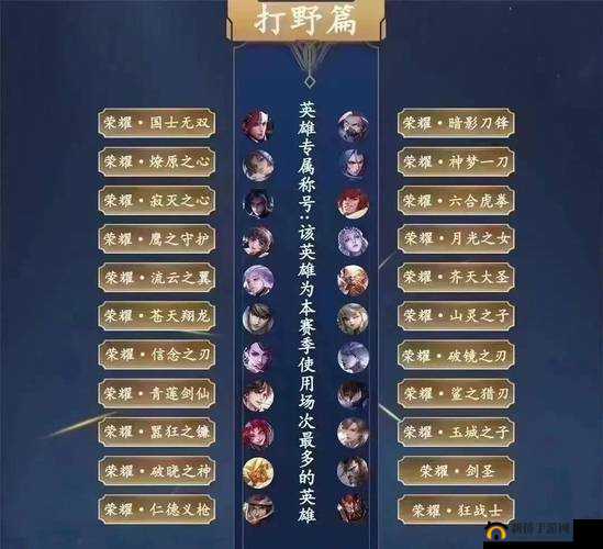 剑之荣耀：食材获取秘籍，解锁全攻略