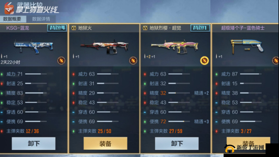 CF手游喷气锤清凉赠活动，截止日期揭晓