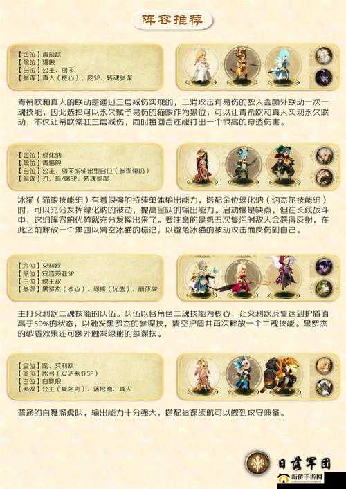 万象物语金位迪兰深度解析：迪兰阵容搭配指南